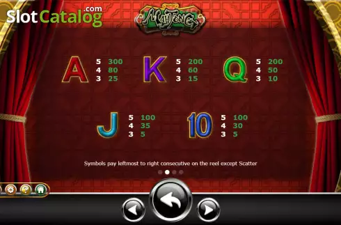 Οθόνη6. Mahjong (Ameba) Κουλοχέρης