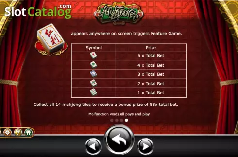 Οθόνη8. Mahjong (Ameba) Κουλοχέρης