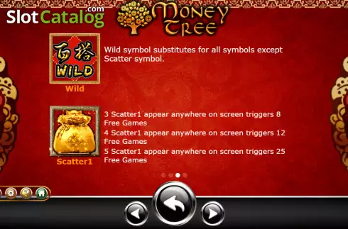 Οθόνη7. Money Tree (Ameba) Κουλοχέρης