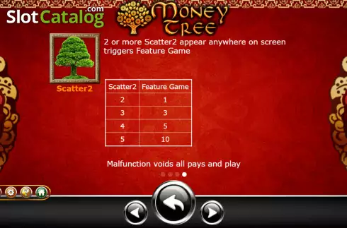 Οθόνη8. Money Tree (Ameba) Κουλοχέρης