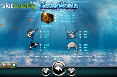 Οθόνη6. Ocean World Κουλοχέρης 