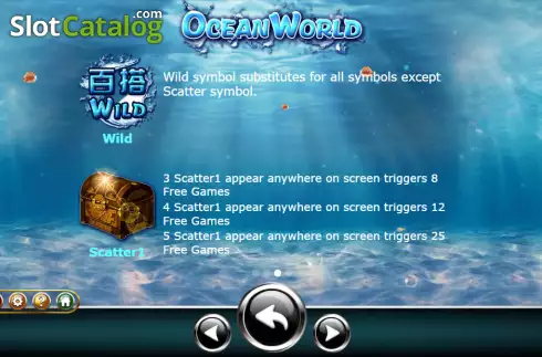 Οθόνη8. Ocean World Κουλοχέρης 
