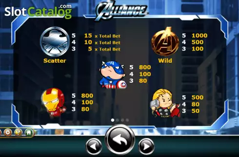 Οθόνη5. Alliance Κουλοχέρης