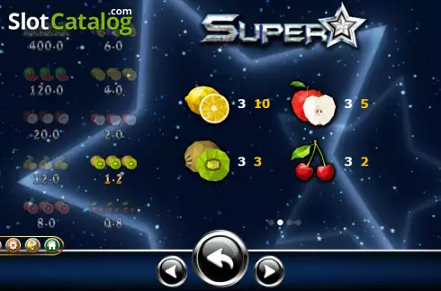 Οθόνη6. Super Star (Ameba) Κουλοχέρης