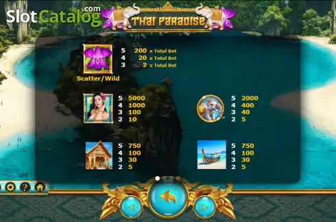Οθόνη5. Thai Paradise (Ameba) Κουλοχέρης