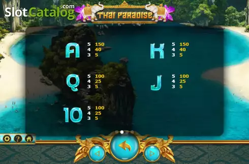 Οθόνη6. Thai Paradise (Ameba) Κουλοχέρης