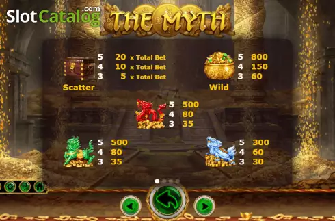 Οθόνη5. The Myth (Ameba) Κουλοχέρης