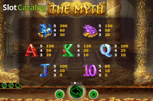 Οθόνη6. The Myth (Ameba) Κουλοχέρης