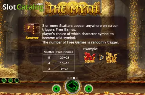 Οθόνη7. The Myth (Ameba) Κουλοχέρης
