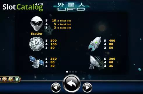 Οθόνη5. UFO (Ameba) Κουλοχέρης
