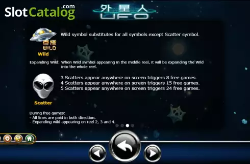 Οθόνη7. UFO (Ameba) Κουλοχέρης