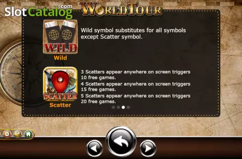 Οθόνη7. World Tour (Ameba) Κουλοχέρης 