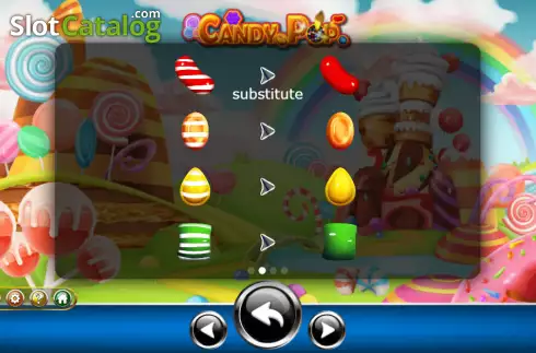 Οθόνη6. Candy Pop (Ameba) Κουλοχέρης