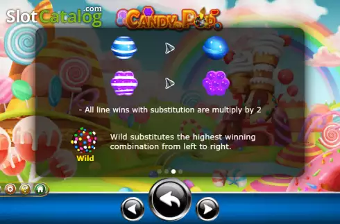 Οθόνη7. Candy Pop (Ameba) Κουλοχέρης