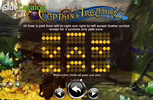 Οθόνη8. Captain's Treasure (Ameba) Κουλοχέρης 