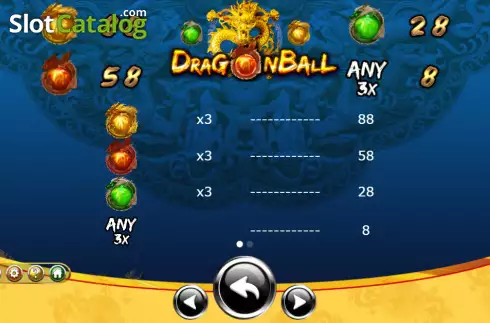 Οθόνη5. Dragon Ball (Ameba) Κουλοχέρης