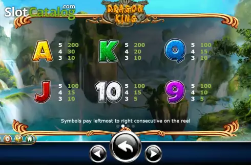 Οθόνη6. Dragon King (Ameba) Κουλοχέρης