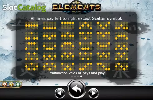 Οθόνη8. Elements (Ameba) Κουλοχέρης