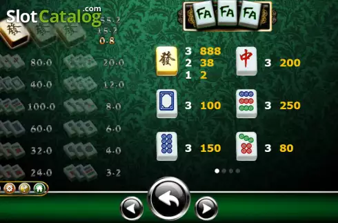 Οθόνη5. FaFaFa (Ameba) Κουλοχέρης