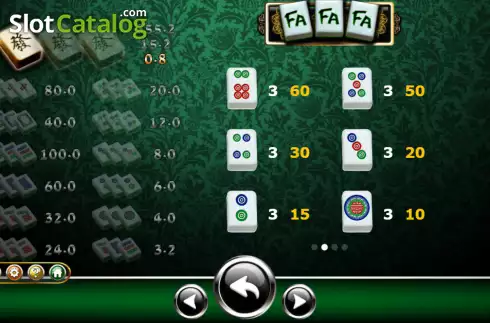 Οθόνη6. FaFaFa (Ameba) Κουλοχέρης