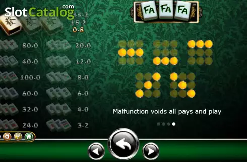 Οθόνη8. FaFaFa (Ameba) Κουλοχέρης
