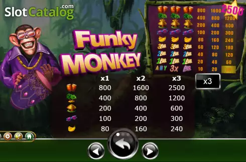 Οθόνη5. Funky Monkey (Ameba) Κουλοχέρης