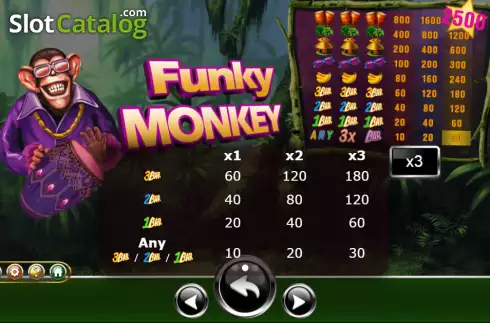 Οθόνη6. Funky Monkey (Ameba) Κουλοχέρης