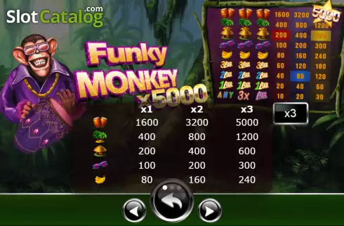 Οθόνη5. Funky Monkey Super Κουλοχέρης