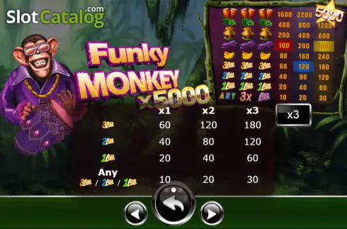 Οθόνη6. Funky Monkey Super Κουλοχέρης