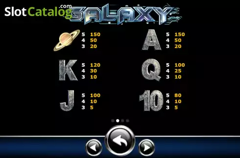 Οθόνη6. Galaxy Κουλοχέρης