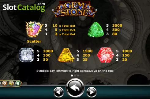 Οθόνη5. Gemstone (Ameba) Κουλοχέρης