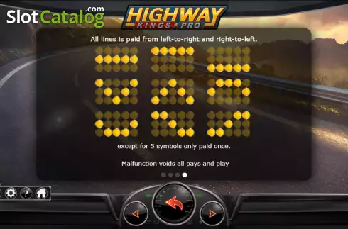 Οθόνη8. Highway Kings Pro Κουλοχέρης