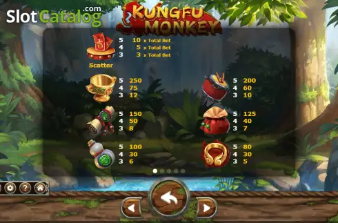 Οθόνη6. Kung Fu Monkey Κουλοχέρης
