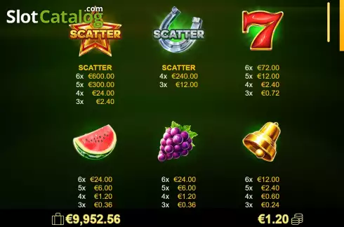 Οθόνη5. Amigo Lucky Fruits Κουλοχέρης