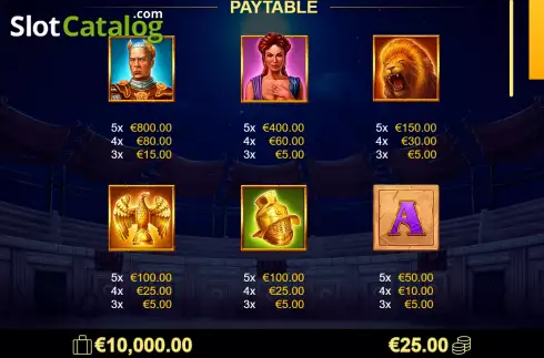 Οθόνη9. Arena Pin Win Κουλοχέρης