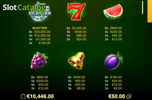 Οθόνη5. Amigo Lucky Fruits Pin Win Κουλοχέρης