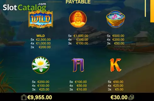 Οθόνη5. Elephant Splash Κουλοχέρης