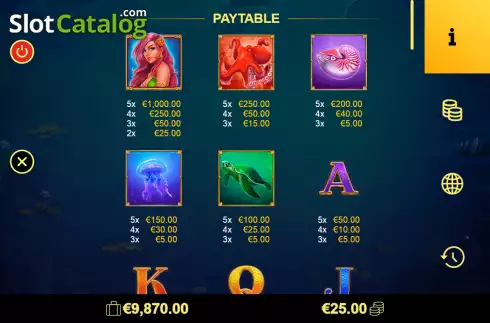 Οθόνη5. Gold of Mermaid Κουλοχέρης