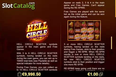 Οθόνη8. 9 Circles of Hell Κουλοχέρης