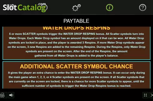 Οθόνη7. Drops of Water Κουλοχέρης