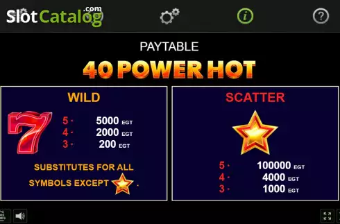 Οθόνη9. 40 Power Hot Κουλοχέρης