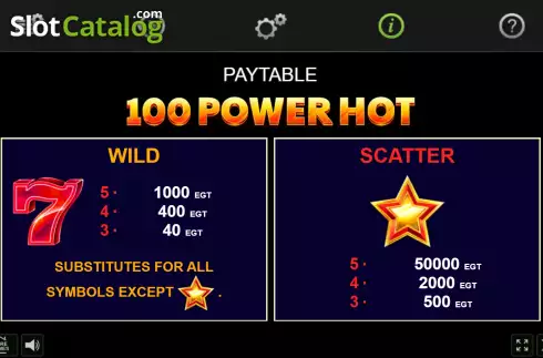 Οθόνη9. 100 Power Hot Κουλοχέρης