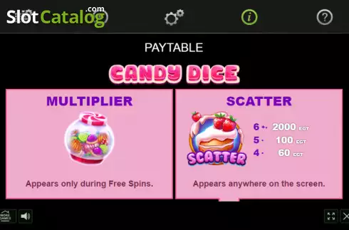 Οθόνη5. Candy Dice Κουλοχέρης 