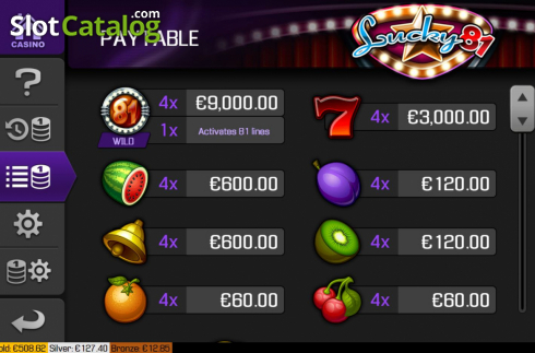 Οθόνη6. Lucky 81 Κουλοχέρης