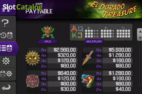 Οθόνη7. El Dorado Treasure Κουλοχέρης