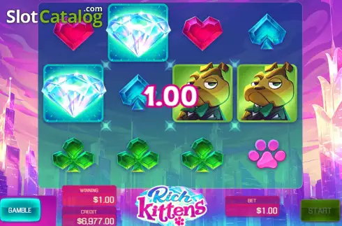 Οθόνη3. Rich Kittens Κουλοχέρης