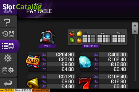 Οθόνη6. Turbo Slots Κουλοχέρης