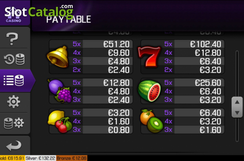 Οθόνη7. Turbo Slots Κουλοχέρης