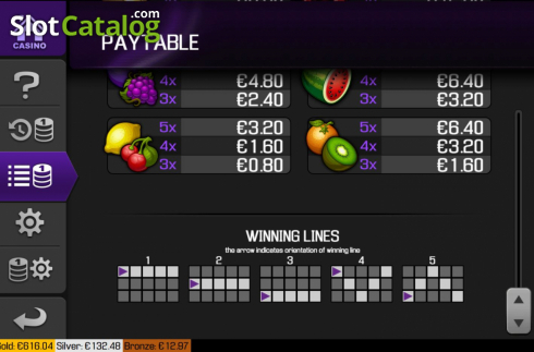 Οθόνη8. Turbo Slots Κουλοχέρης