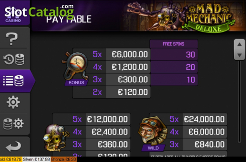Οθόνη6. Mad Mechanic Deluxe Κουλοχέρης